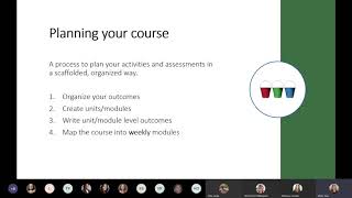 Using Backward Design to Plan Your Courses