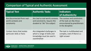 Authentic Assessment