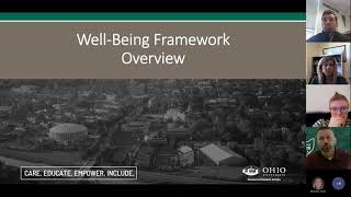 Well-being in Times of Challenge