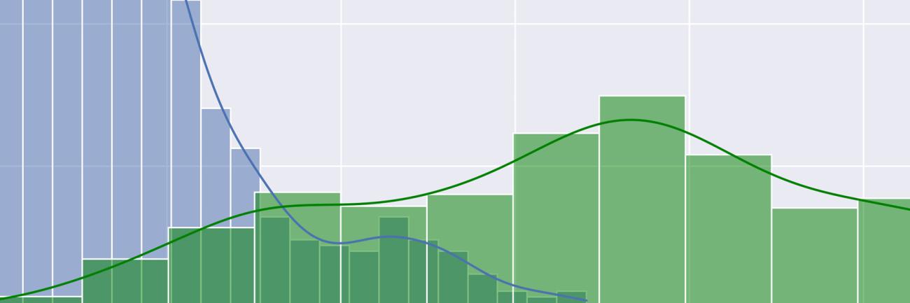 ridership graph illustration