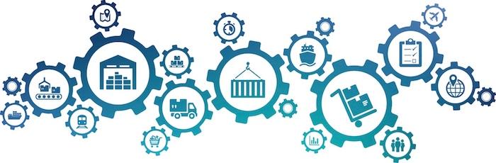 Visual representation of a supply chain