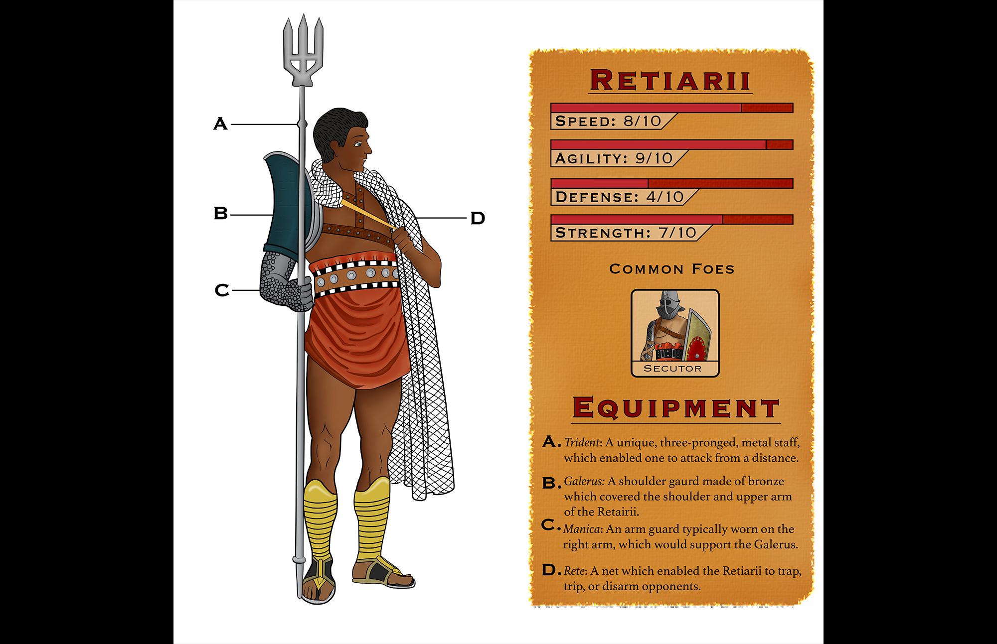 retiarii illustration