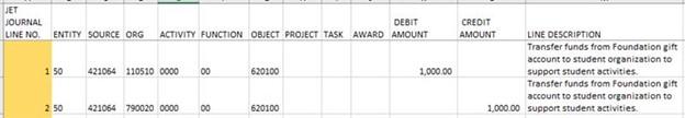 Student_ORG_OUF_Transfer_Example