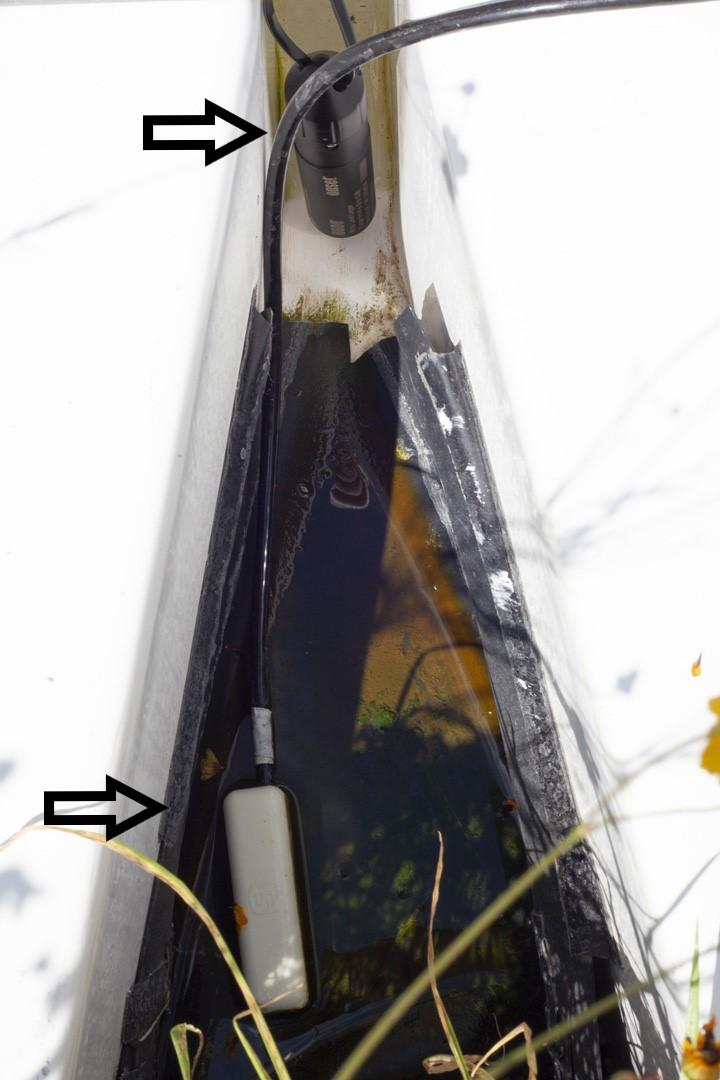 flume with arrows pointing to sensors