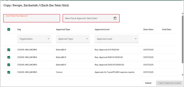 Example, Start Date