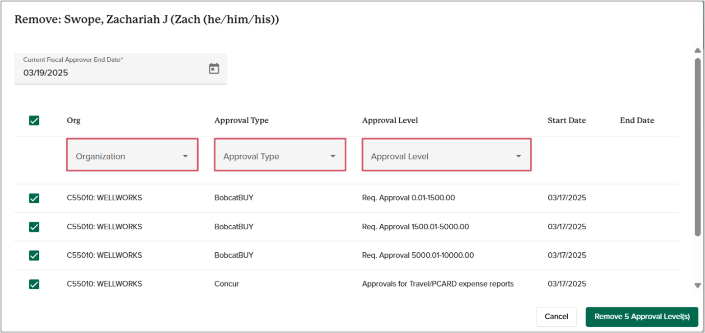 Example, Org, Type, Level