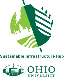 Infrastructure Hub