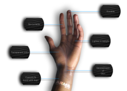 Arma glove - rendering on hand
