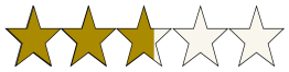 Stars depicting a score of 2.74 out of 5