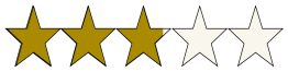 Stars depicting a score of 2.93/5