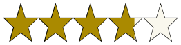 Stars depicting a score of 3.72 out of 5