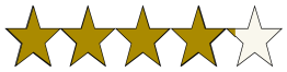Stars depicting a score of 4.09 out of 5