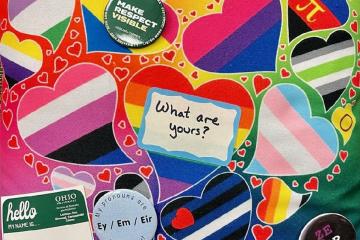 Personal pronouns